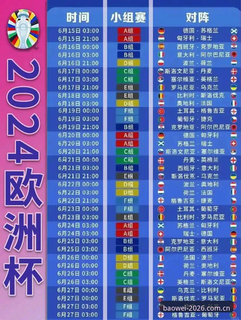 德国队26人大名单详解：诺伊尔回归+18岁新星入围，宝威体育带你直击赛事看点